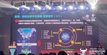 中國聯(lián)通張涌 以融合共享為核心，開發(fā)技術(shù)新動能，助力央企數(shù)字化發(fā)展